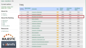 ALMustansiriyah university occupies the Third place locally in Webometrics ranking 2021